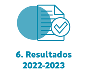 Resultados 2022-2023